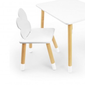 Комплект детской мебели стол и два стула Облачко (Белый/Белый/Береза) в Златоусте - zlatoust.ok-mebel.com | фото 2