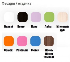 Кровать "Тучка" на щитах с бортиками + ящик в Златоусте - zlatoust.ok-mebel.com | фото 17