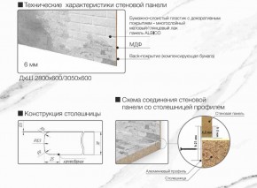 Кухонный фартук со столешницей (А-015) в едином стиле (3050 мм) в Златоусте - zlatoust.ok-mebel.com | фото 7