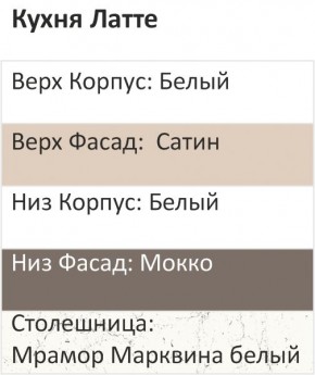 Кухонный гарнитур Латте 2200 (Стол. 26мм) в Златоусте - zlatoust.ok-mebel.com | фото 3