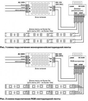 Лента светодиодная Maytoni Led strip 10104 в Златоусте - zlatoust.ok-mebel.com | фото 3