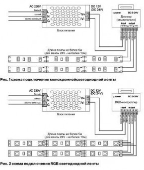 Лента светодиодная Maytoni Led strip 10112 в Златоусте - zlatoust.ok-mebel.com | фото 3