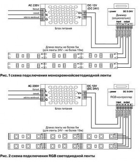 Лента светодиодная Maytoni Led strip 10113 в Златоусте - zlatoust.ok-mebel.com | фото 2