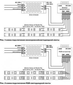 Лента светодиодная Maytoni Led strip 10114 в Златоусте - zlatoust.ok-mebel.com | фото 3