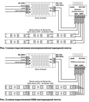 Лента светодиодная Maytoni Led strip 10118 в Златоусте - zlatoust.ok-mebel.com | фото 5