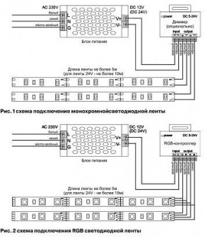 Лента светодиодная Maytoni Led strip 10119 в Златоусте - zlatoust.ok-mebel.com | фото 3