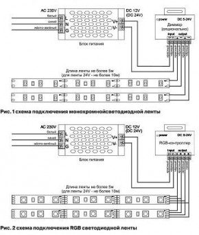 Лента светодиодная Maytoni Led strip 10120 в Златоусте - zlatoust.ok-mebel.com | фото 3