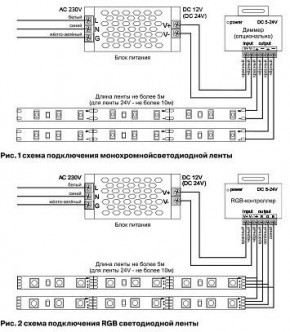 Лента светодиодная Maytoni Led strip 10122 в Златоусте - zlatoust.ok-mebel.com | фото 3