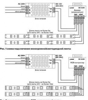 Лента светодиодная Maytoni Led strip 10123 в Златоусте - zlatoust.ok-mebel.com | фото 3
