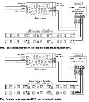 Лента светодиодная Maytoni Led strip 10124 в Златоусте - zlatoust.ok-mebel.com | фото 3
