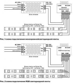Лента светодиодная Maytoni Led strip 10125 в Златоусте - zlatoust.ok-mebel.com | фото 3