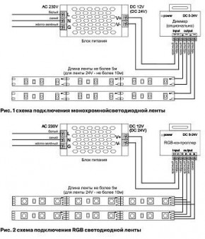 Лента светодиодная Maytoni Led strip 10126 в Златоусте - zlatoust.ok-mebel.com | фото 3