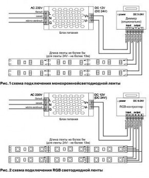 Лента светодиодная Maytoni Led strip 10128 в Златоусте - zlatoust.ok-mebel.com | фото 2