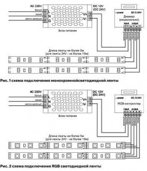 Лента светодиодная Maytoni Led strip 10131 в Златоусте - zlatoust.ok-mebel.com | фото 6