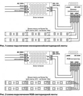 Лента светодиодная Maytoni Led strip 10133 в Златоусте - zlatoust.ok-mebel.com | фото 3