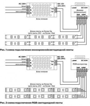 Лента светодиодная Maytoni Led strip 10134 в Златоусте - zlatoust.ok-mebel.com | фото 2