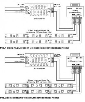 Лента светодиодная Maytoni Led strip 10138 в Златоусте - zlatoust.ok-mebel.com | фото 5