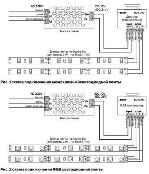 Лента светодиодная Maytoni Led strip 10141 в Златоусте - zlatoust.ok-mebel.com | фото 3