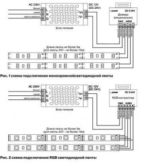 Лента светодиодная Maytoni Led strip 10144 в Златоусте - zlatoust.ok-mebel.com | фото 2