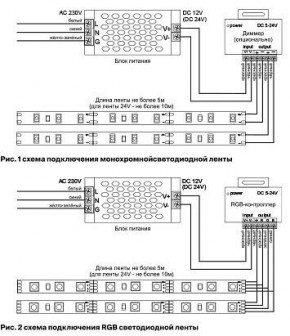 Лента светодиодная Maytoni Led strip 10149 в Златоусте - zlatoust.ok-mebel.com | фото 3