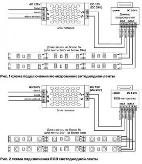 Лента светодиодная Maytoni Led strip 10150 в Златоусте - zlatoust.ok-mebel.com | фото 6