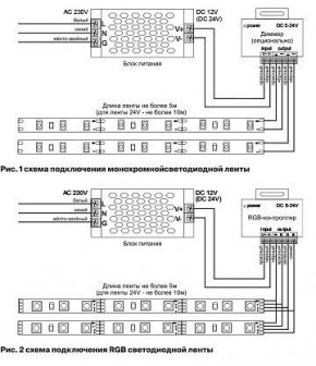 Лента светодиодная Maytoni Led strip 10153 в Златоусте - zlatoust.ok-mebel.com | фото 5