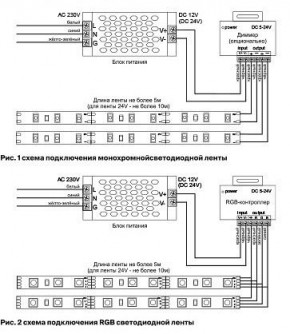 Лента светодиодная Maytoni Led strip 10157 в Златоусте - zlatoust.ok-mebel.com | фото 3