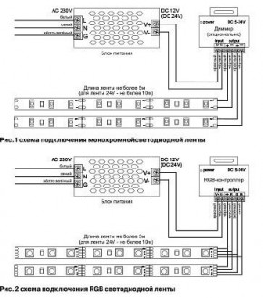 Лента светодиодная Maytoni Led strip 10158 в Златоусте - zlatoust.ok-mebel.com | фото 3