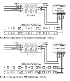 Лента светодиодная Maytoni Led strip 10159 в Златоусте - zlatoust.ok-mebel.com | фото 3
