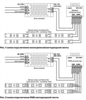 Лента светодиодная Maytoni Led strip 10162 в Златоусте - zlatoust.ok-mebel.com | фото 3