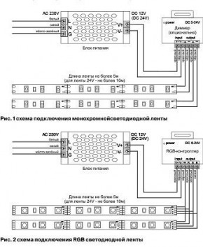 Лента светодиодная Maytoni Led strip 10165 в Златоусте - zlatoust.ok-mebel.com | фото 3