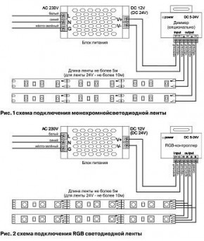 Лента светодиодная Maytoni Led strip 10166 в Златоусте - zlatoust.ok-mebel.com | фото 3