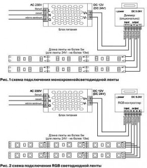 Лента светодиодная Maytoni Led strip 10170 в Златоусте - zlatoust.ok-mebel.com | фото 3