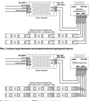 Лента светодиодная Maytoni Led strip 10174 в Златоусте - zlatoust.ok-mebel.com | фото 3