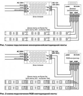 Лента светодиодная Maytoni Led strip 10175 в Златоусте - zlatoust.ok-mebel.com | фото 3