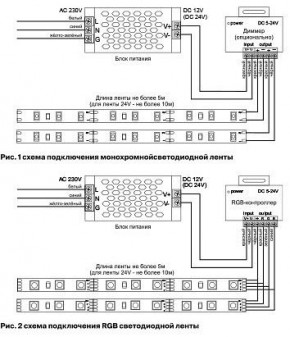 Лента светодиодная Maytoni Led strip 10181 в Златоусте - zlatoust.ok-mebel.com | фото 3