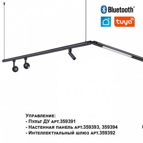 Модульный светильник Novotech Glat 359362 в Златоусте - zlatoust.ok-mebel.com | фото 7