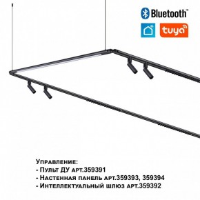 Модульный светильник Novotech Glat 359370 в Златоусте - zlatoust.ok-mebel.com | фото 7
