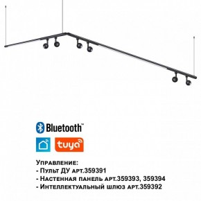Модульный светильник Novotech Glat 359371 в Златоусте - zlatoust.ok-mebel.com | фото 7