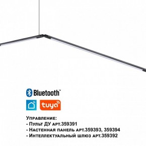 Модульный светильник Novotech Glat 359372 в Златоусте - zlatoust.ok-mebel.com | фото 7