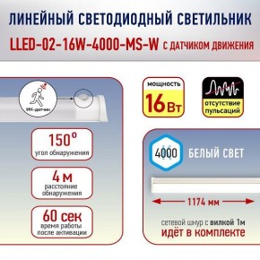 Накладной светильник Эра Эра LLED Б0019786 в Златоусте - zlatoust.ok-mebel.com | фото 7