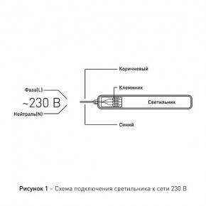 Накладной светильник Эра Эра SPP Б0057715 в Златоусте - zlatoust.ok-mebel.com | фото 8