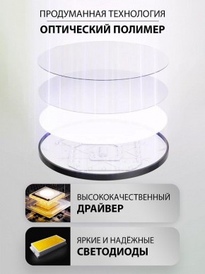 Накладной светильник Natali Kovaltseva PLAIN LED LAMPS 81113/3C в Златоусте - zlatoust.ok-mebel.com | фото 4