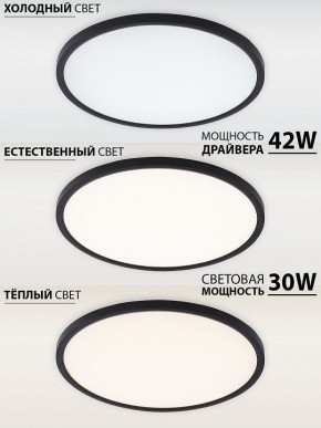 Накладной светильник Natali Kovaltseva PLAIN LED LAMPS 81114/4C в Златоусте - zlatoust.ok-mebel.com | фото 3