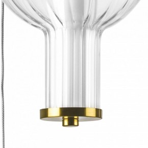Подвесной светильник Lightstar Botto 800133 в Златоусте - zlatoust.ok-mebel.com | фото 9