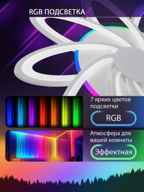 Потолочная люстра Natali Kovaltseva SPEKTR LED LAMPS 81108/7C в Златоусте - zlatoust.ok-mebel.com | фото 7