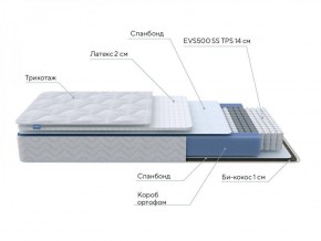 PROxSON Матрас Active Duo S/F (Ткань Трикотаж Эко) 120x195 в Златоусте - zlatoust.ok-mebel.com | фото 6