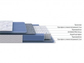 PROxSON Матрас Active M Roll (Ткань Трикотаж Эко) 140x190 в Златоусте - zlatoust.ok-mebel.com | фото