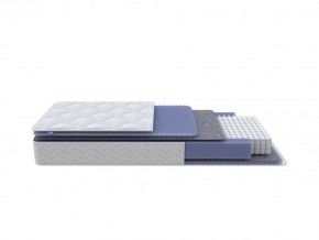 PROxSON Матрас Active M Roll (Ткань Трикотаж Эко) 140x190 в Златоусте - zlatoust.ok-mebel.com | фото 2