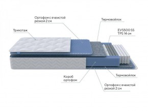 PROxSON Матрас Active M Roll (Ткань Трикотаж Эко) 120x200 в Златоусте - zlatoust.ok-mebel.com | фото 7